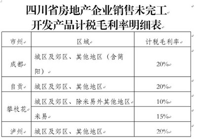 四川省地方稅務局
